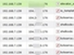 绿盟分析Hacking Team被黑0day漏洞