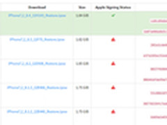 PP助手:不惧8.3验证关闭iOS8.4完美越狱