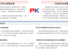 安恒信息：警惕高考填报志愿被篡改