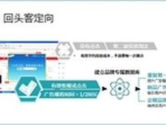 斑马精准从用户足迹挖掘优质受众价值