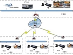 华为助力天津农商银行信息化建设