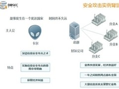 从安全攻击实例看数据库安全