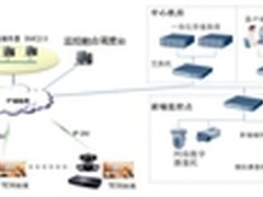 深度融合助力重庆燃气快速应对突发事件