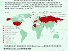 卡巴斯基解密WildNeutron