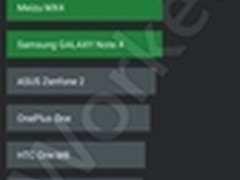 骁龙810哭晕在厕所 新Nexus 5跑分曝光