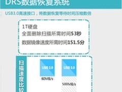 USB3.0用于数据恢复产品 USB2.0提速8倍