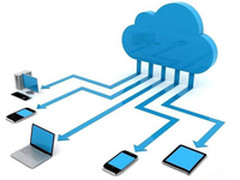 2015“云”里“物”里看安防技术大融合