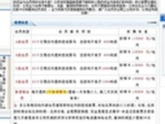 股市回暖，但还有个可怕的问题在潜伏！