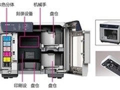 爱普生档案光盘打印刻录机解决方案