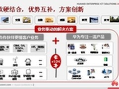 华为eSDK让合作更加顺畅