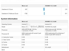 499元起售 魅蓝2跑分完胜荣耀4A