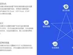 加速乐：知名度高品牌官网更需安全防护