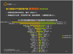 上半年榜单出炉 有道词典领跑教育类APP