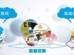 公检法行业视频刻录专用派美雅刻录系统