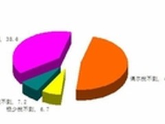 智慧广州交通先行ETCP助力解决停车难题