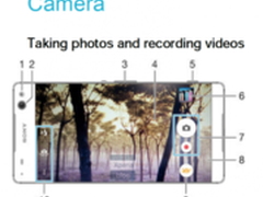 无边框设计 索尼Xperia C5曝光