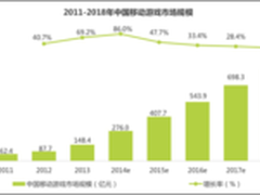 百度“熊孩子”他妈度娘出招