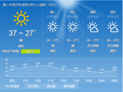 天天38℃ 易信网友盘点浙江避暑好去处
