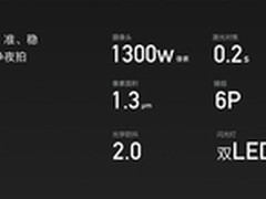 发布会未详说 一加2手机相机传感器解读