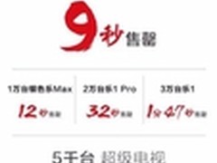 乐视现货日1万台乐Max128GB金色版首发