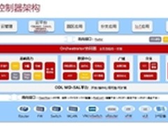 华为联合西门子中标德国铁路 GSM-R大单