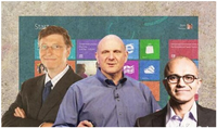 Win10来了，我们离网安还远吗？
