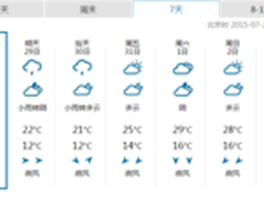 斐讯：德国5日之旅小预告