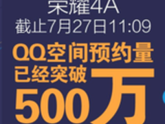 授予更多特权，荣耀4A或推QQ空间定制版