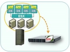 面向不同归档要求 满足多重数据保护