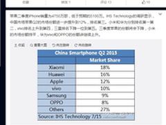 中国手机市场Q2战报:国产巨头占比超50%