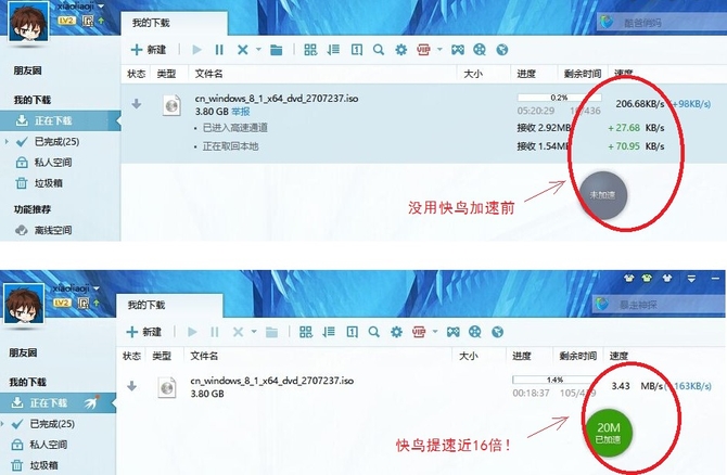 从电信业提速降费看迅雷的家国情怀