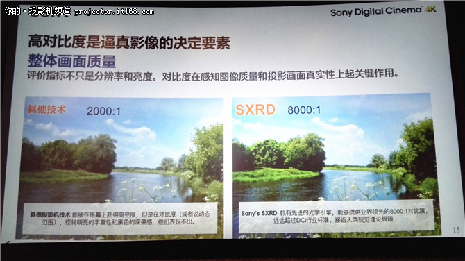 索尼SRX-R515DS放映机闪耀宁波德信影城