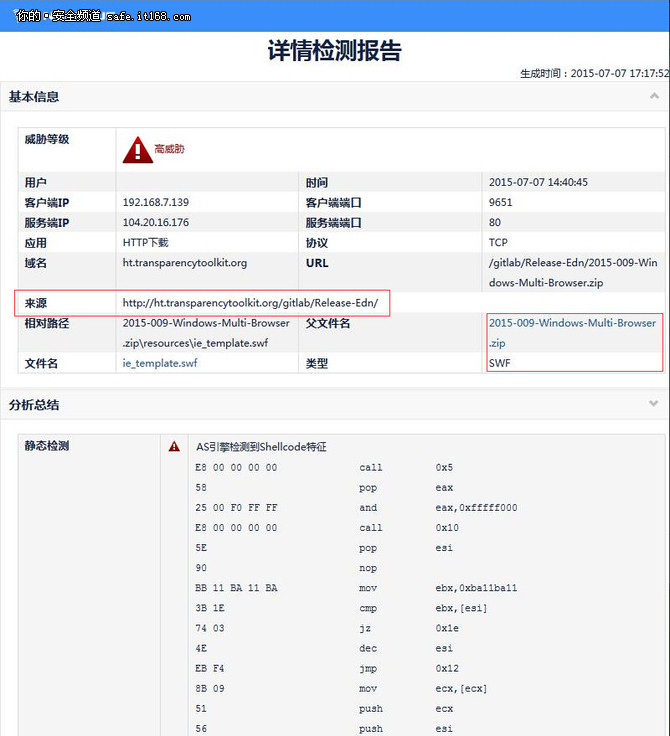 绿盟分析Hacking Team被黑0day漏洞