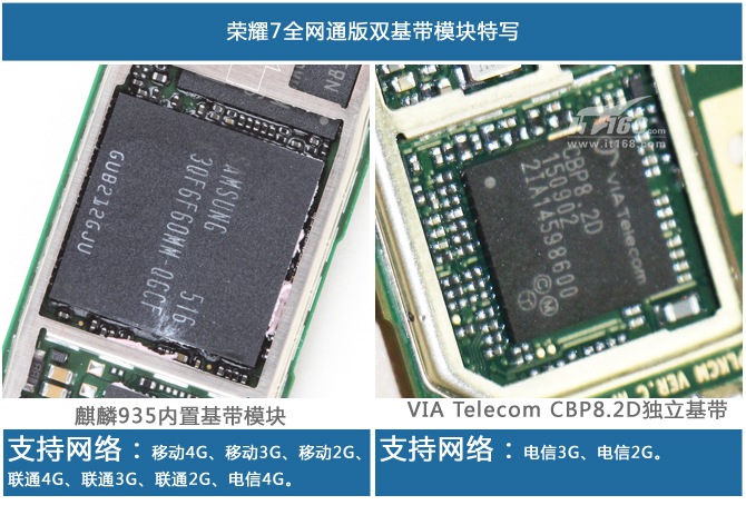 真正全网通 荣耀7双卡双待双通双4G体验