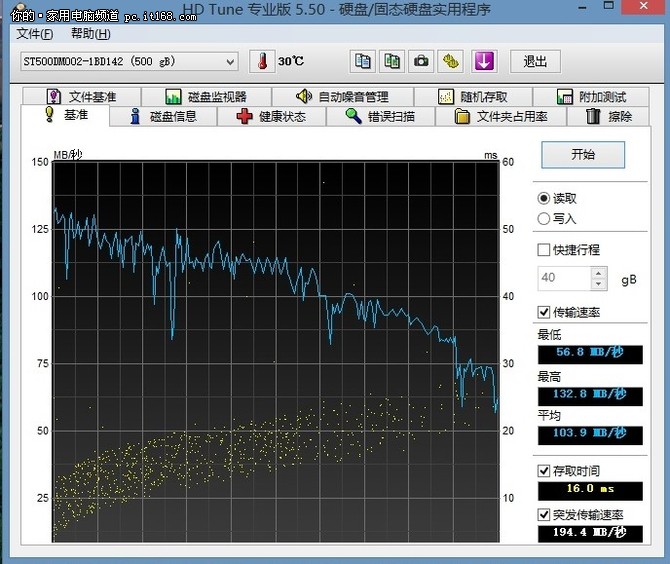 低调而不低质 惠普251-031cn主机评测