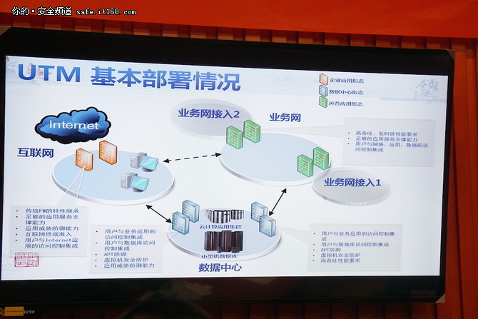 启明星辰安全网关八年国内占有率第一