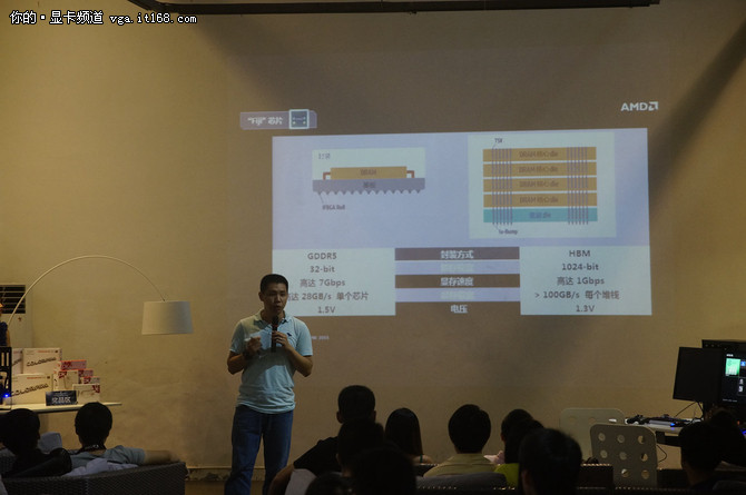 极致体验 镭风R300系列显卡线下体验会