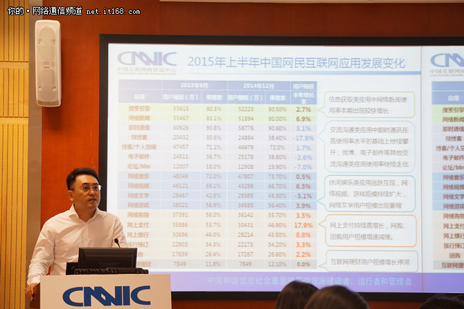 CNNIC发布第36次中国互联网发展报告