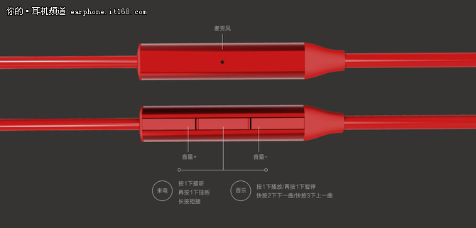 小线控大学问 1MORE头戴式耳机线控体验