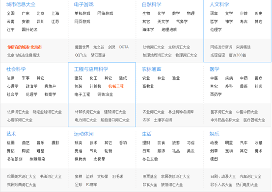 搜狗输入法细胞词库 助你赢在起跑线