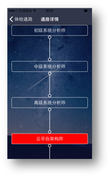 精准职位随时查看：搜前途APP