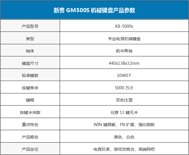 新贵GM500S机械键盘京东首发 送鼠标