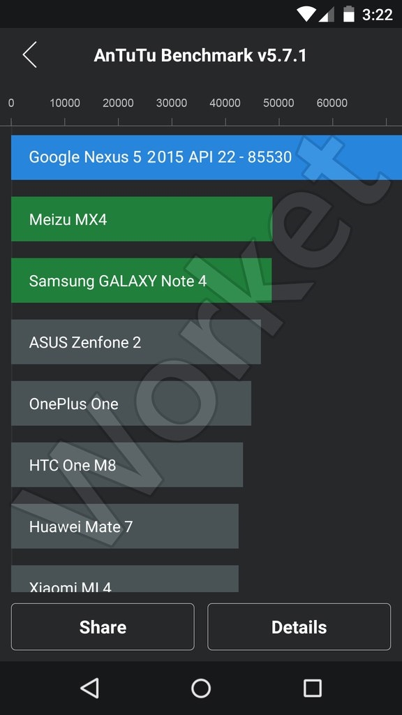 骁龙810哭晕在厕所 新Nexus 5跑分曝光