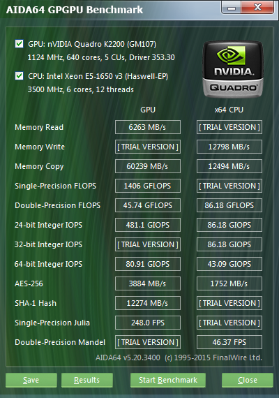 AIDA64软件信息及测试成绩