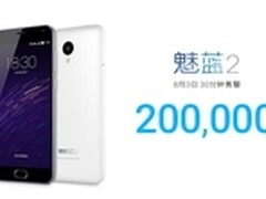 预约量超1000万台 魅蓝2首发20万台售罄