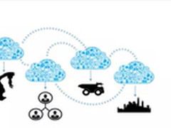 戴尔企业级解决方案，为您“就绪”！