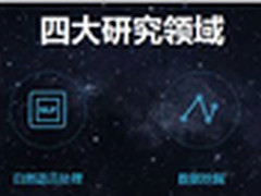 腾讯前沿技术布局揭秘--智能计算与搜索