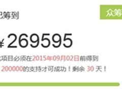 小天鹅洗衣机全面进军智能化