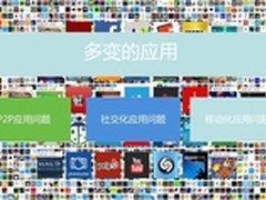 天融信铸造应用层安全的“黄金地基”