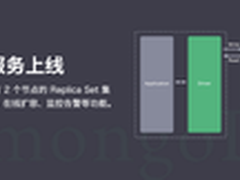 青云推出MongoDB服务 完善数据库功能